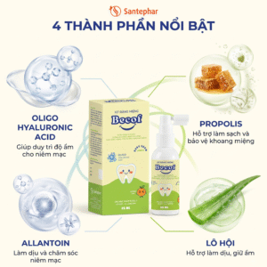 Xịt Răng (2)_santephar